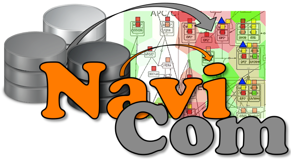 Nvcom